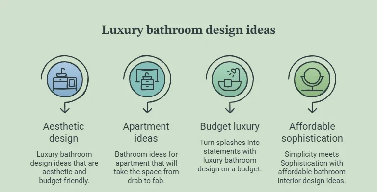luxury bathroom design ideas